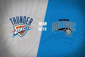 🏀锁定季后赛！雷霆横扫魔术取9连胜 亚历山大40分 班凯罗32+10
